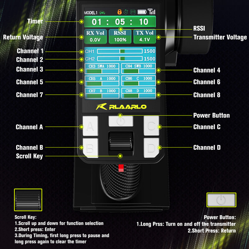 8-Channel Remote Control+8-Channel Receiver For All Vehicle Types