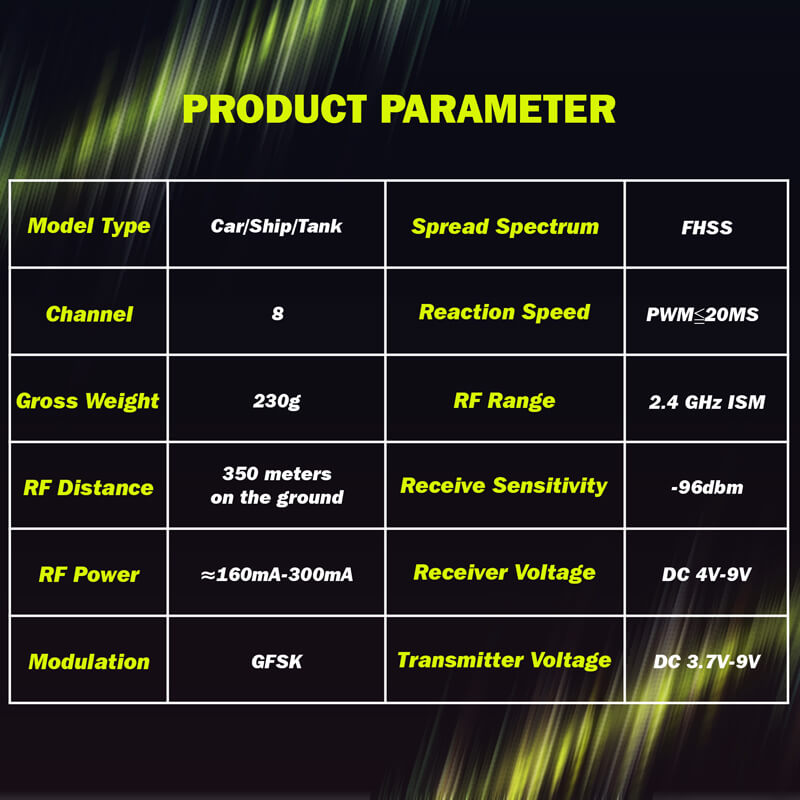 8-Channel Remote Control+8-Channel Receiver For All Vehicle Types